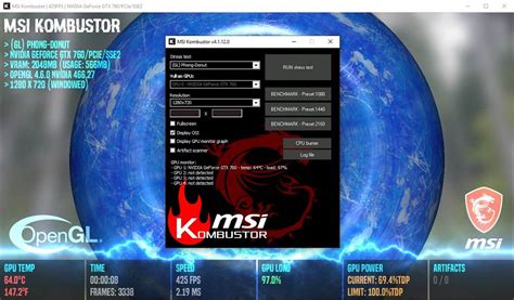 MSI Kombustor Scores.